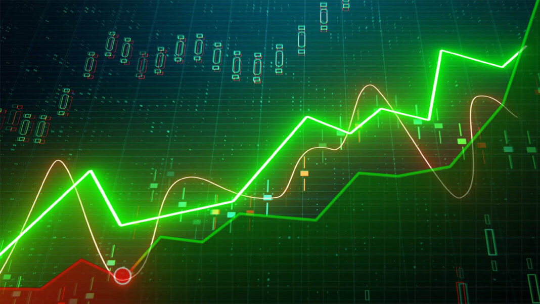 PRE MARKET ANALYSIS